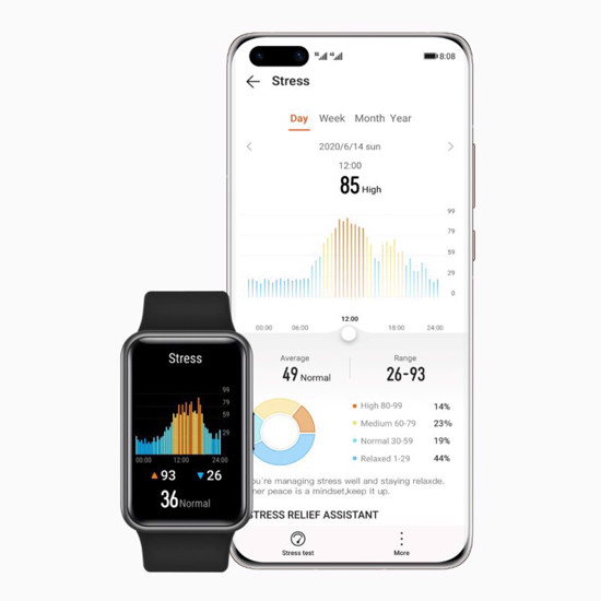 Huawei Watch Fit - Black