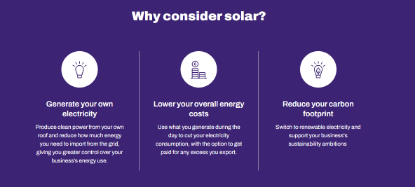 Picture of Solar PV and Battery Installation for your Business