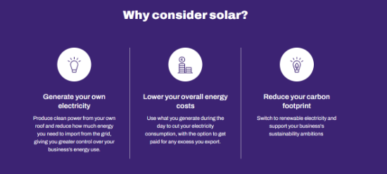 Picture of Solar PV and Battery Installation for your Business